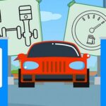 Juegos de Pintar Coches